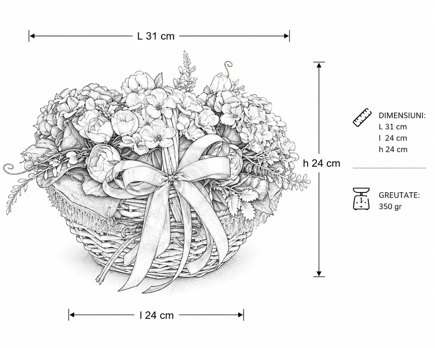 Farmec Floral